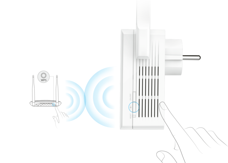 TP-Link bežični pojačivač dometa (Universal Range Extender) 300Mbps, (2.4GHz), 802.11b/g/n, 1×RJ45 10/100, 2×vanjske antene fiksne, range extender tipka, dodatna utičnica-11