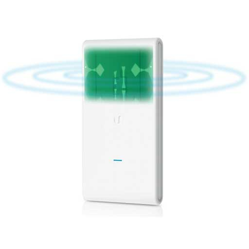 Mrežni uređaj UBIQUITI UniFi AC MESH PRO-3