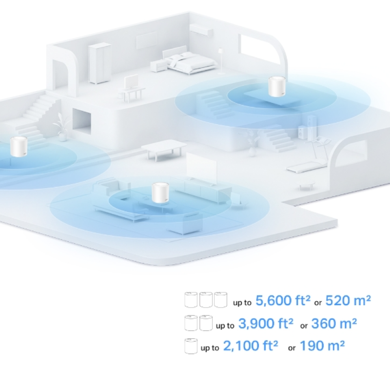 Mrežni sustav TP-LINK Deco X10 (2 pack) - Wi-Fi 6, brzina do 1500 Mbps-1