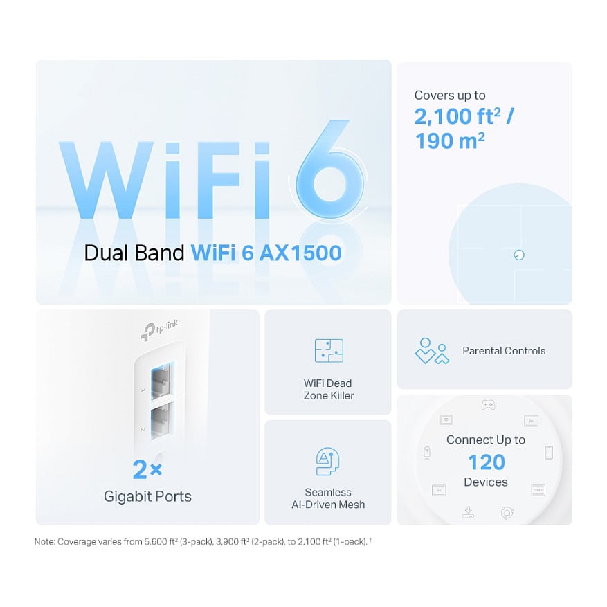 Mrežni sustav TP-LINK Deco X10 (2 pack) - Wi-Fi 6, brzina do 1500 Mbps-9