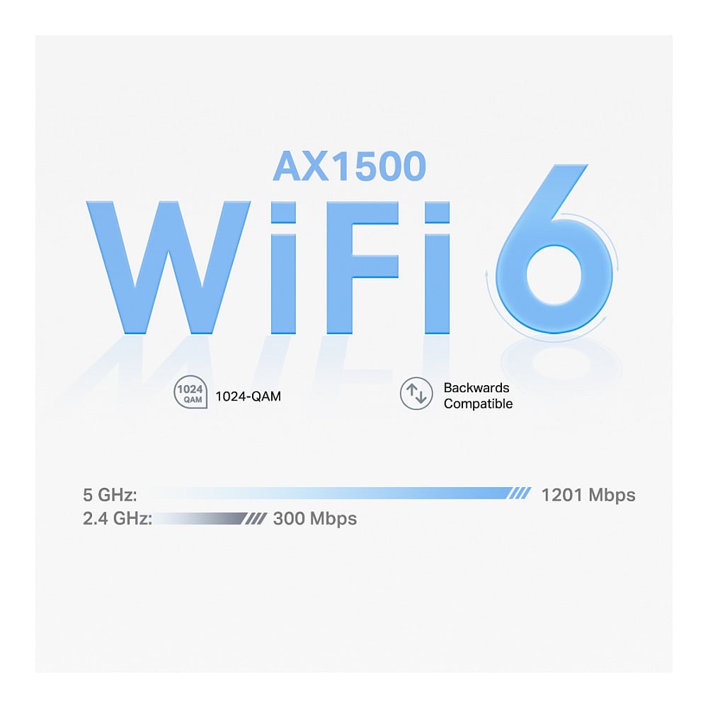 Mrežni sustav TP-LINK Deco X10 (2 pack) - Wi-Fi 6, brzina do 1500 Mbps-10