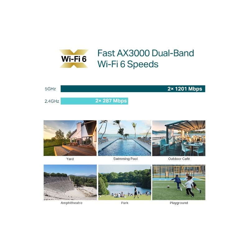 AX3000 Indoor/Outdoor Wi-Fi 6 Access Point-5