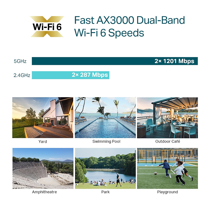 AX3000 Indoor/Outdoor Wi-Fi 6 Access Point-14