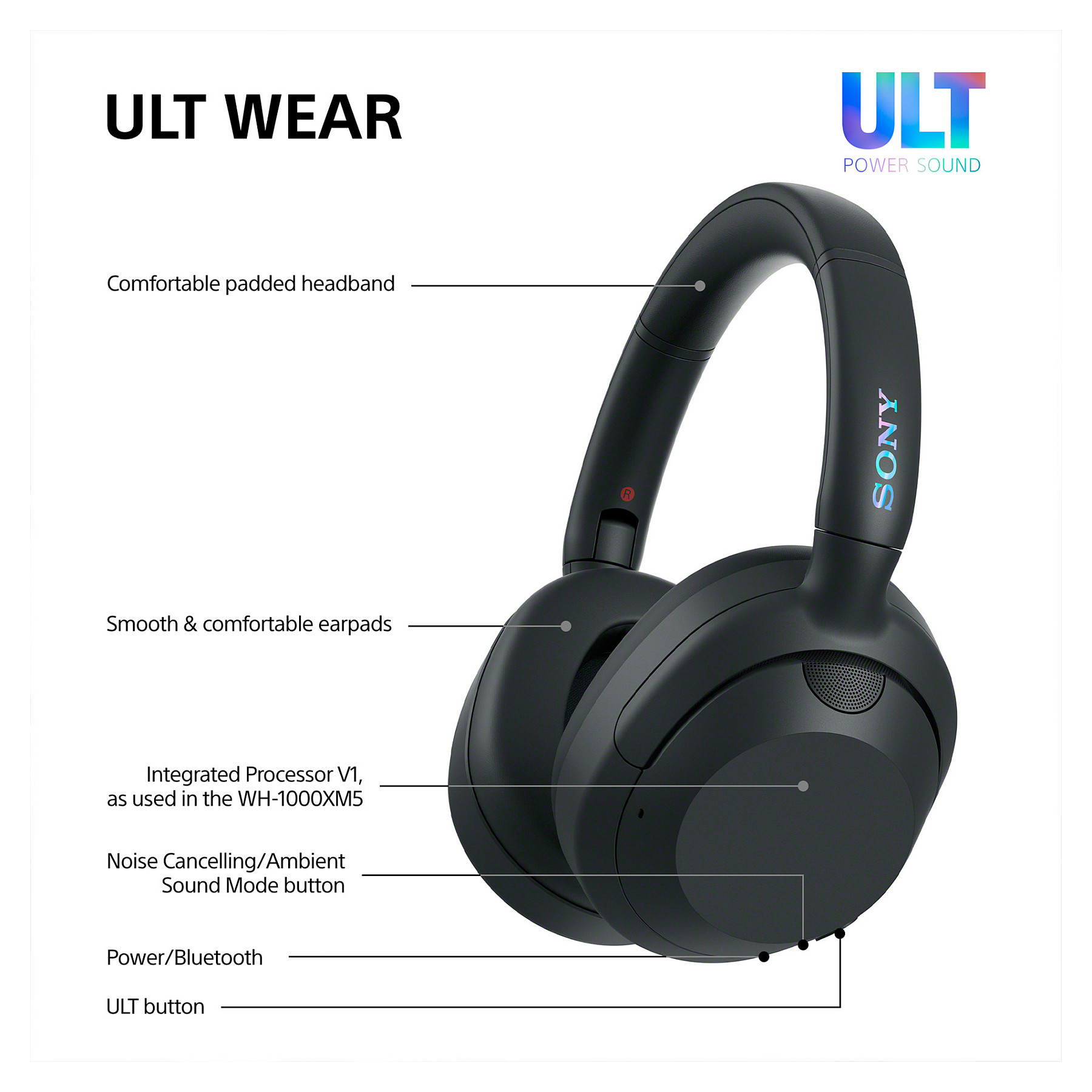 Slušalice SONY ULT WEAR WH-ULT900N bežične over-ear Bluetooth ANC crne-31