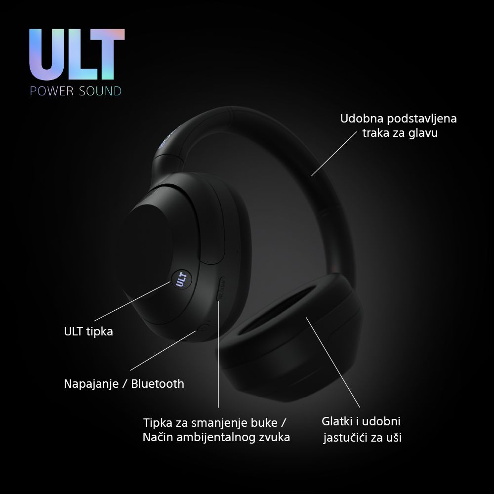 Slušalice SONY ULT WEAR WH-ULT900N bežične over-ear Bluetooth ANC crne-4