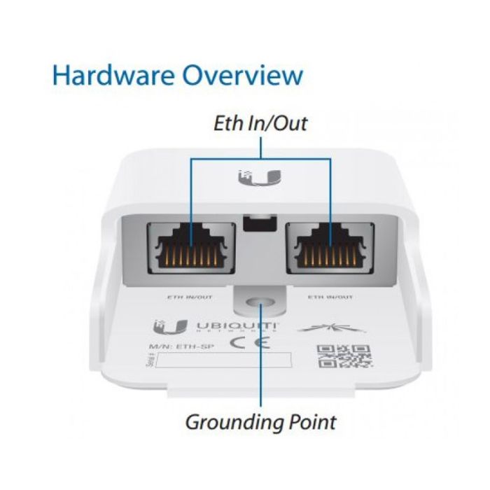 Ubiquiti Ethernet Surge Protector (ETH-SP-G2)-7
