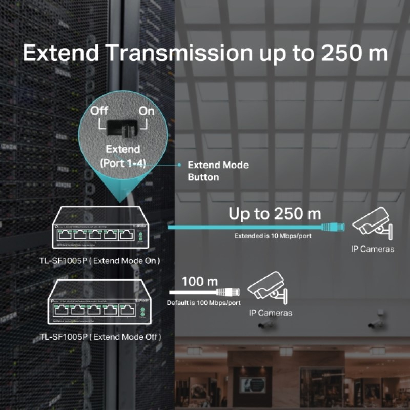 TP-Link 5-port Desktop preklopnik (Switch), 5×10/100M RJ45 ports + 4 PoE ports, metalno kućište (58W)-6