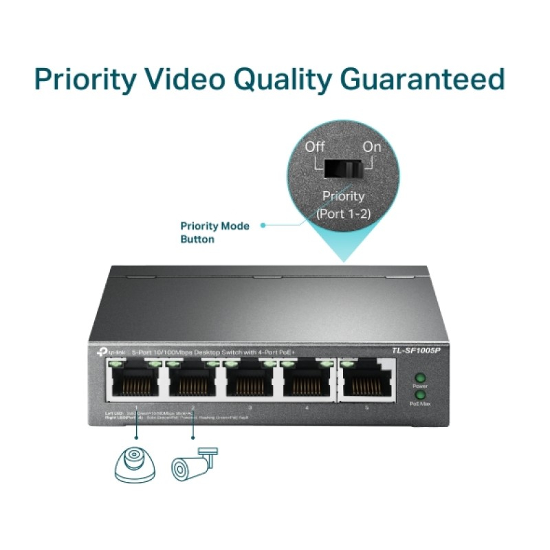 TP-Link 5-port Desktop preklopnik (Switch), 5×10/100M RJ45 ports + 4 PoE ports, metalno kućište (58W)-7