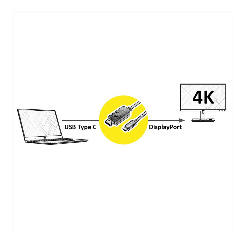 Roline VALUE USB-C - DP kabel, M/M, 2.0m crni-2