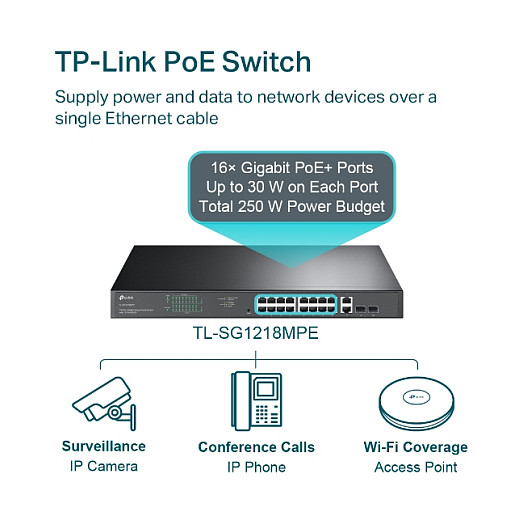 TP-Link JetStream 16-port Gigabit EasySmart PoE+ preklopnik (Switch), 16×10/100/1000M RJ45 PoE, 2×SFP Gigabit, 1U 19" rack-mount kućište (192W)-18