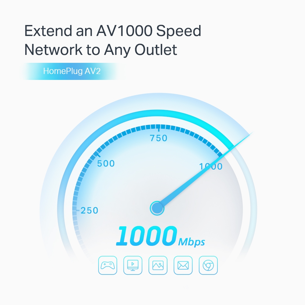 Mrežni adapter TP-LINK AV1000 Powerline Gigabit, 1000Mbps, dodatna strujna utičnica, 2×G-LAN, HomePlug AV2-2