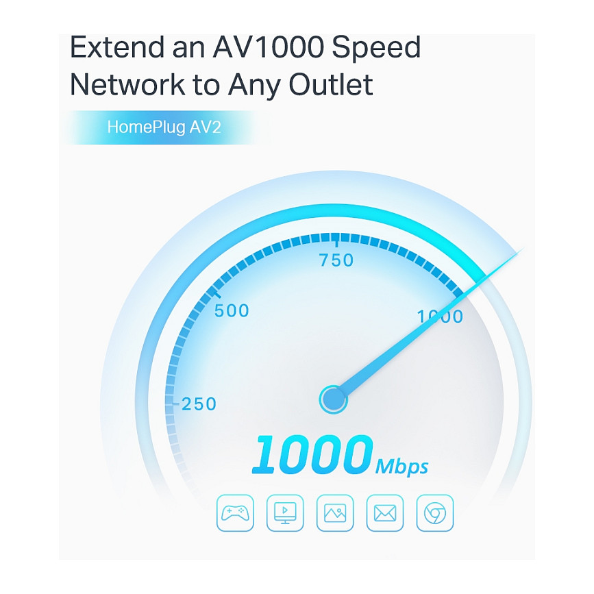 Mrežni adapter TP-LINK AV1000 Powerline Gigabit, 1000Mbps, dodatna strujna utičnica, 2×G-LAN, HomePlug AV2-12
