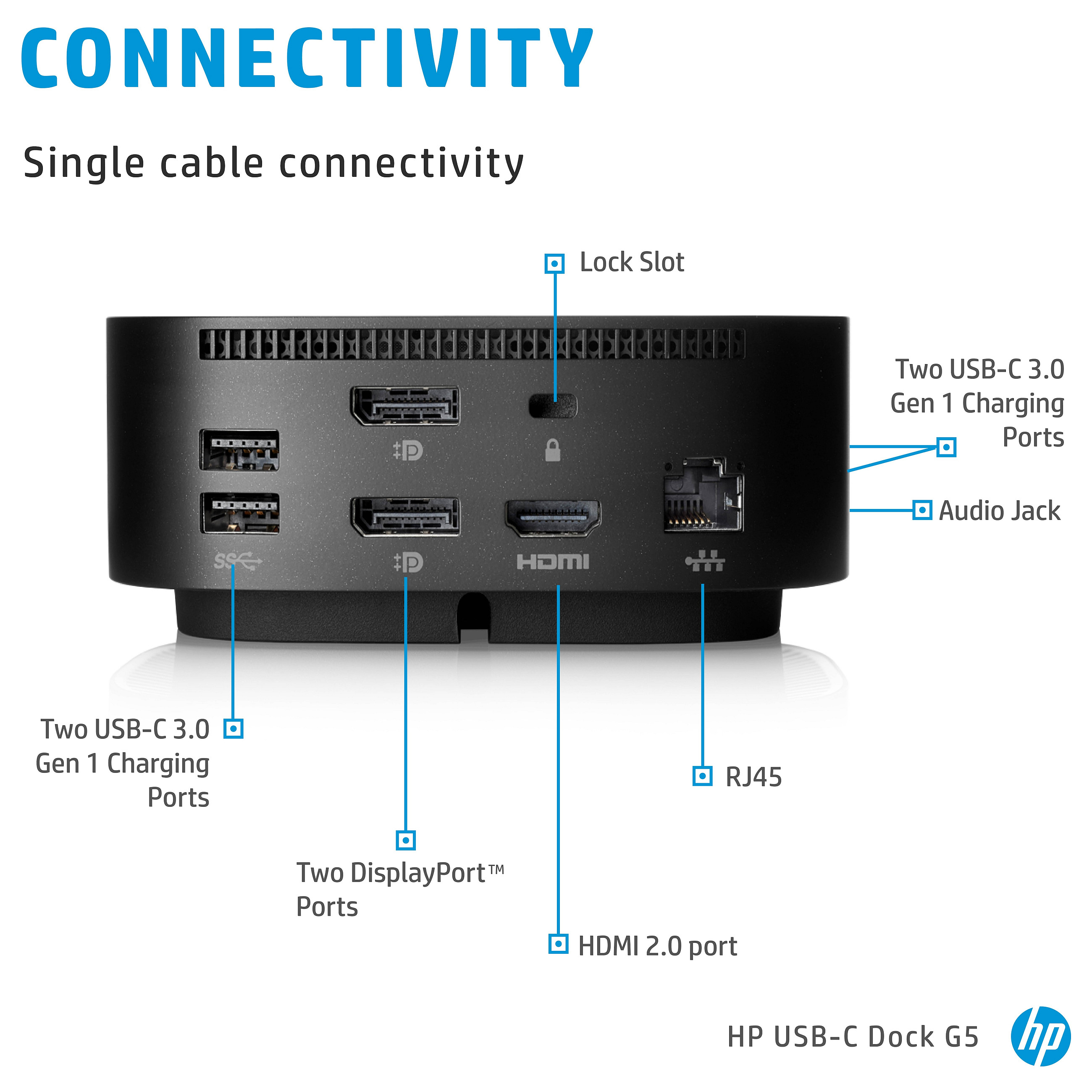 HP USB-C Dock G5 za EliteBook/ProBook seriju-26