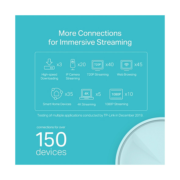 TP-Link AX1800 Deco X20 (2-pack), Dual-Band Mesh Wi-Fi 6, 574Mbps/1201Mbps (2.4GHz/5GHz), 802.11ax/ac/n/a/b/g, 2×G-LAN, Deco App-14