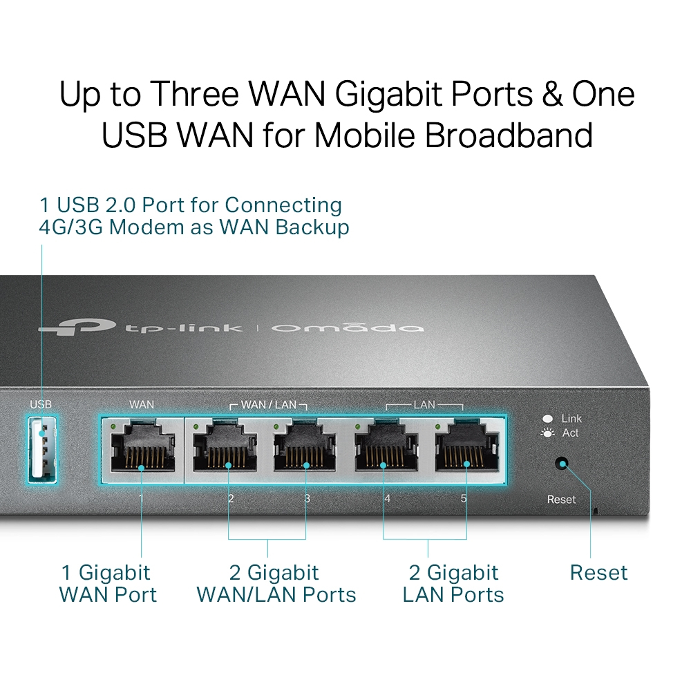 TP-Link SafeStream Gigabit širokopojasni VPN usmjerivač (Router), 1×G-WAN/1×G-LAN + 3×G-WAN/LAN-4