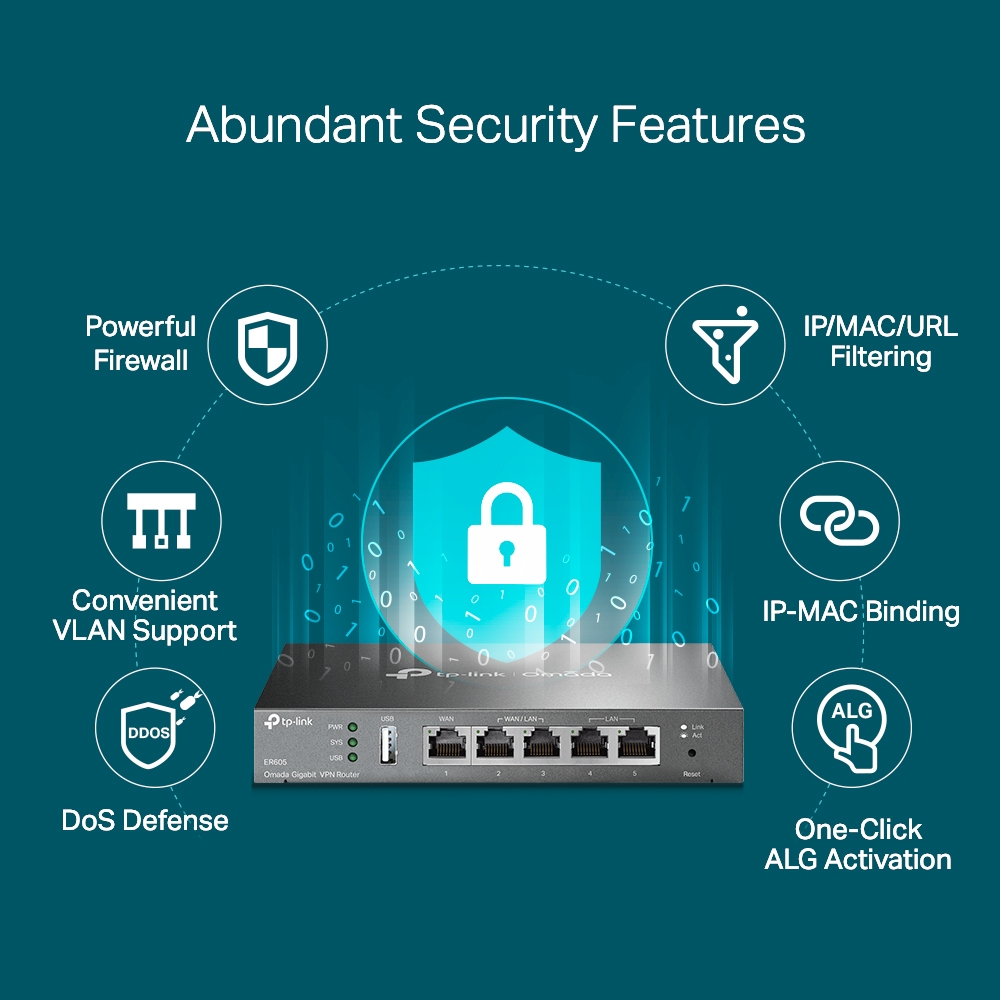 TP-Link SafeStream Gigabit širokopojasni VPN usmjerivač (Router), 1×G-WAN/1×G-LAN + 3×G-WAN/LAN-6