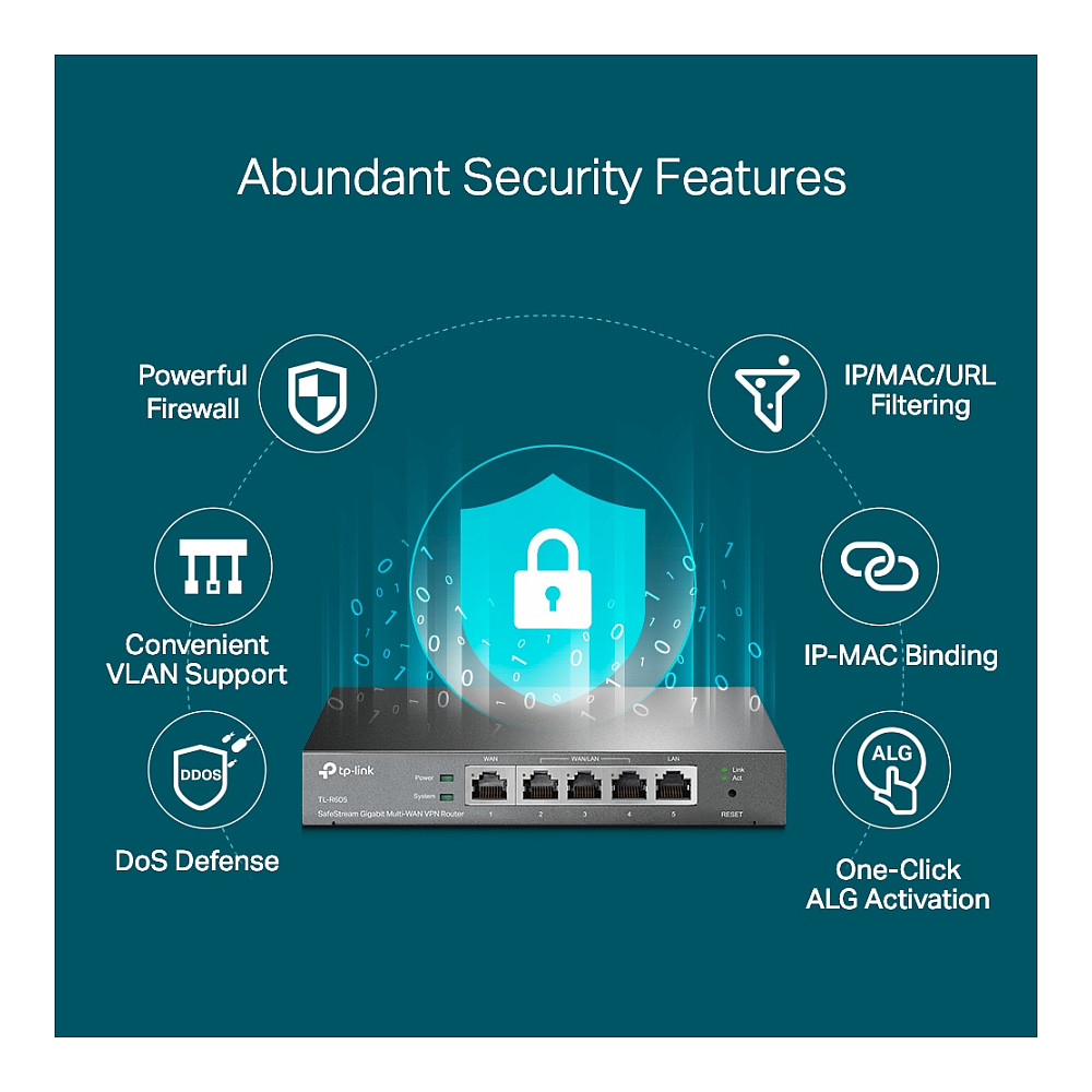 TP-Link SafeStream Gigabit širokopojasni VPN usmjerivač (Router), 1×G-WAN/1×G-LAN + 3×G-WAN/LAN-19