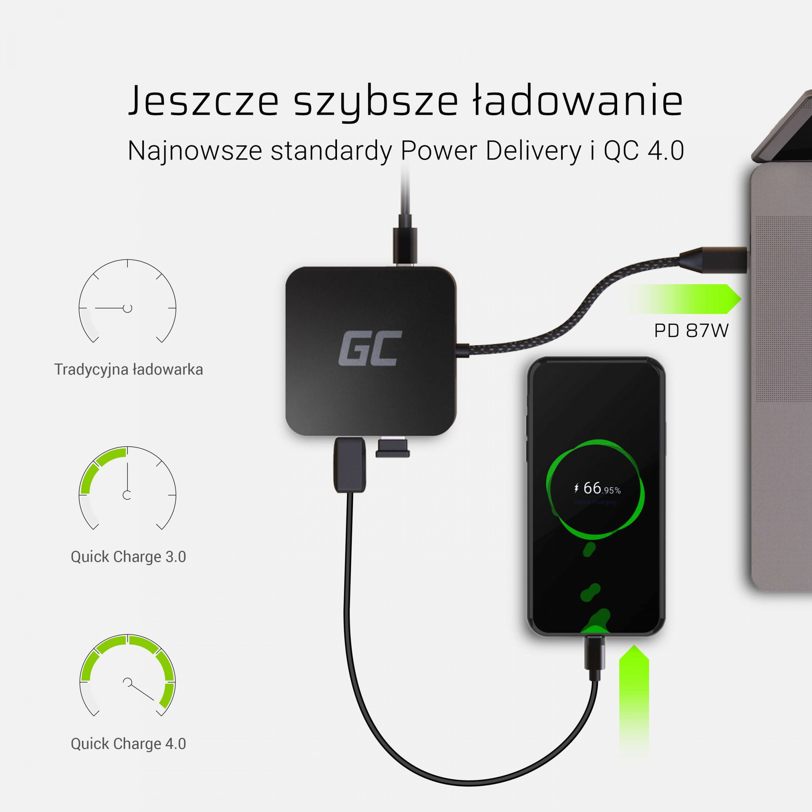 Green Cell HUB adapter 6in1 USB-C (HDMI, USB-C, 3x USB 3.0 & Ethernet) - za MacBook Pro, Dell XPS, Lenovo X1 Carbon & ostale-5