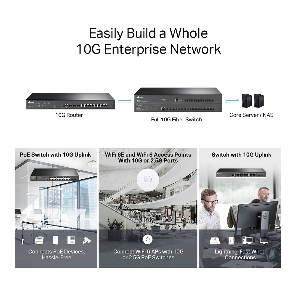 Router TP-LINK Omada ER8411 10G Multi-WAN sigurnosna Gateway-9