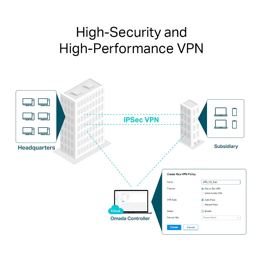 Router TP-LINK Omada ER8411 10G Multi-WAN sigurnosna Gateway-11