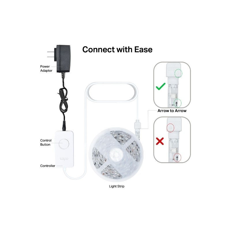 TP-Link Smart WiFi LED traka RGB, 5m, 20.5W, dimabilna, vodootporna, Tapo app, glasovna kontrola - Alexa & Google Assistant-5