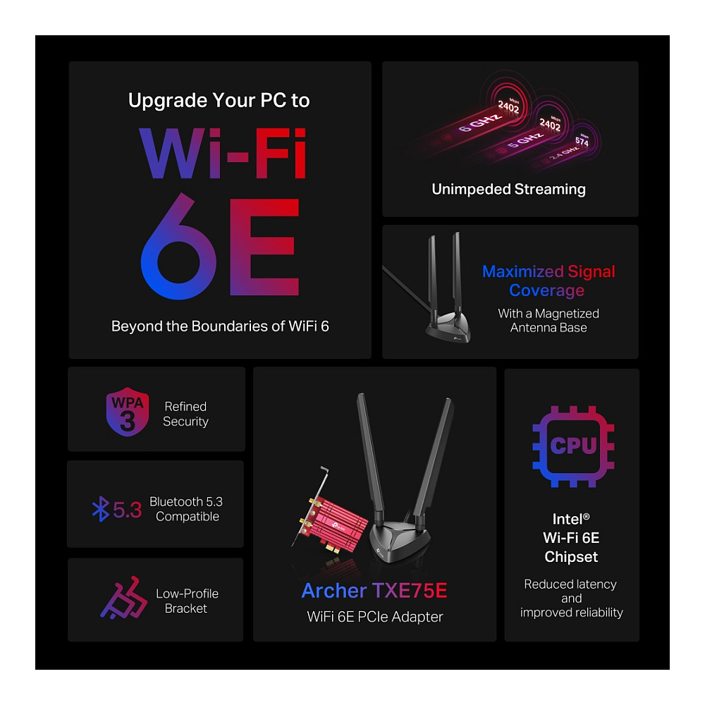 TP-Link AX5400 Archer TXE75E bežični Tri-Band Wi-Fi 6E BT5.3 PCI-E adapter 574Mbps/2402Mbps/2402Mbps (2.4GHz/5GHz/6GHz), 802.11ax/ac/n/a/g/b, 2×antene-11