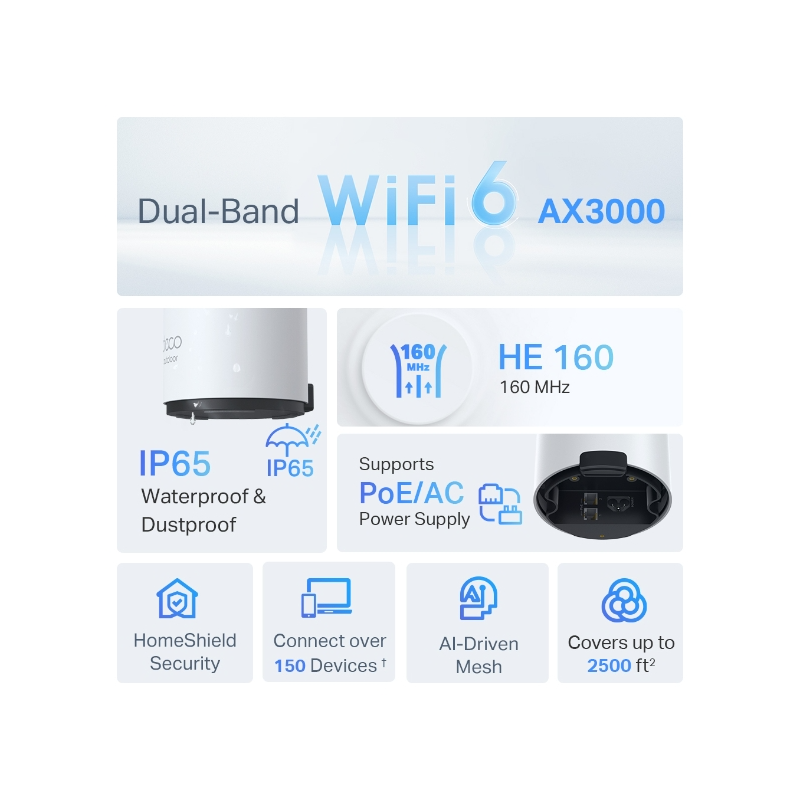 TP-Link AX3000 Deco X50-Outdoor, Dual-Band Mesh Wi-Fi 6, 574Mbps/2402Mbps (2.4GHz/5GHz), 802.11ax/ac/n/a/b/g, 2×G-LAN, IP65, Deco App-3