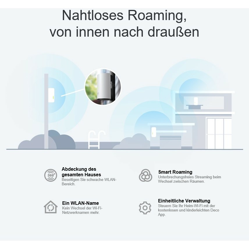 TP-Link AX3000 Deco X50-Outdoor, Dual-Band Mesh Wi-Fi 6, 574Mbps/2402Mbps (2.4GHz/5GHz), 802.11ax/ac/n/a/b/g, 2×G-LAN, IP65, Deco App-17