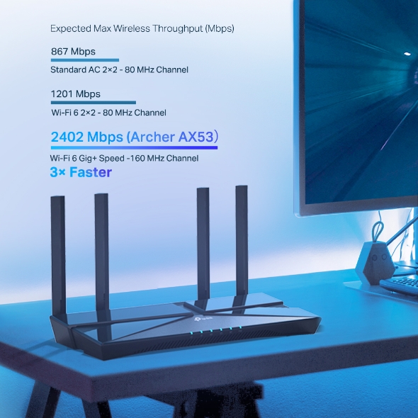 Router TP-LINK Archer AX53, AX3000, (Dual-Band WiFi 6) 574Mbps/2402Mbps (2.4GHz/5GHz)802.11ax/a/b/g/n/ac, 1×G-WAN, 4×G-LAN, 4 antene, bežični-2