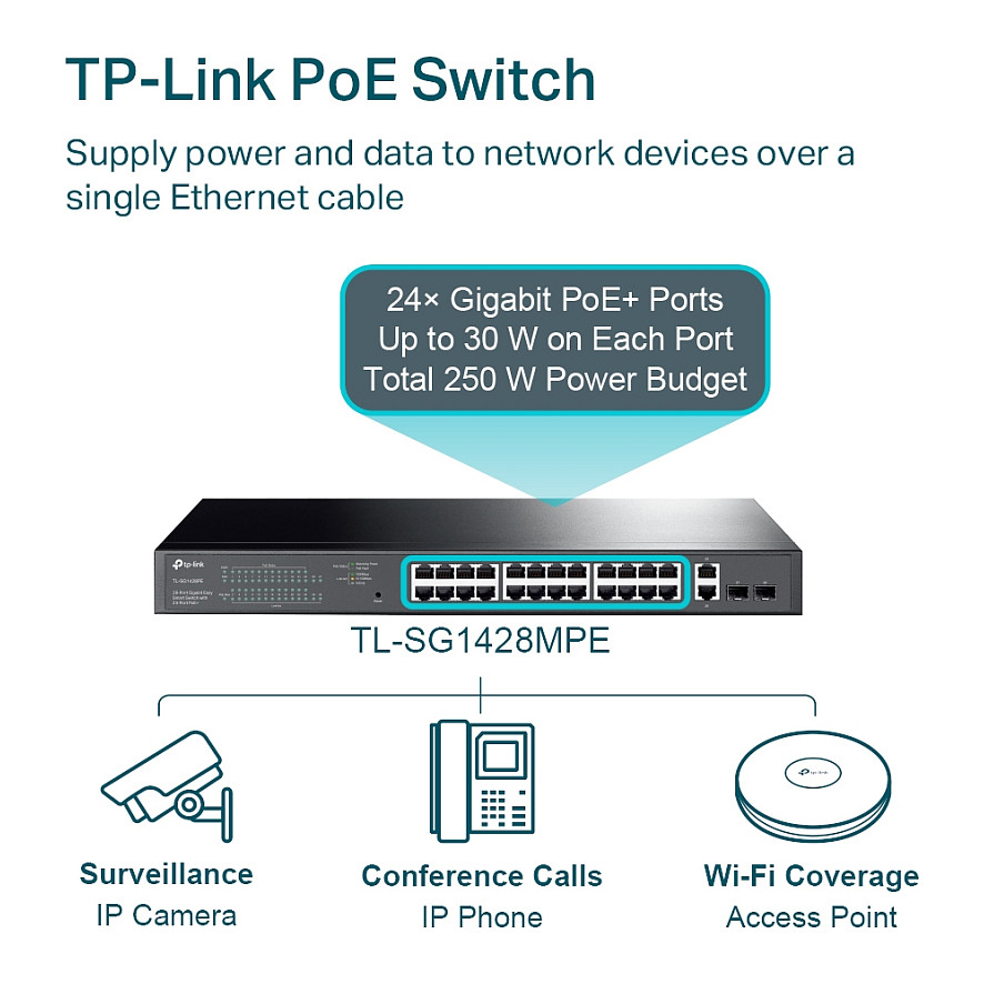 Preklopnik TP-LINK TL-SG1428PE 28-port Gigabit Easy Smart (24x PoE+ port, 2x SFP, 250 W)-6