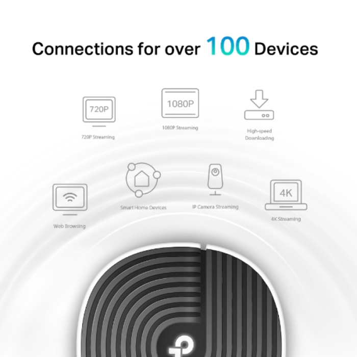 TP- Link AC1900 Deco S7 (3-pack) Mesh Wi-Fi, Dual-Band, 600 Mbps/1300 Mbps (2.4GHz/5GHz), 3×LAN, 3×interna antena, Deco App-4