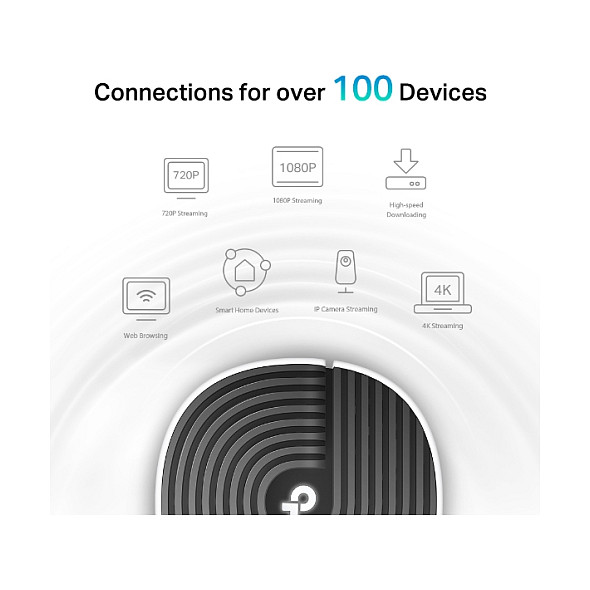 TP- Link AC1900 Deco S7 (3-pack) Mesh Wi-Fi, Dual-Band, 600 Mbps/1300 Mbps (2.4GHz/5GHz), 3×LAN, 3×interna antena, Deco App-11