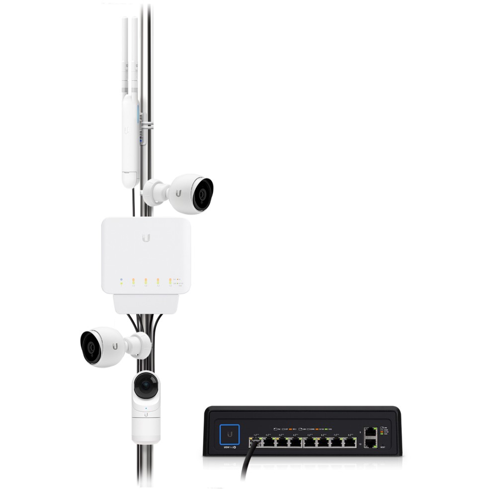Ubiquiti UniFi 5-Port Gigabit Managed Ethernet switch, PoE support (USW-FLEX)-9