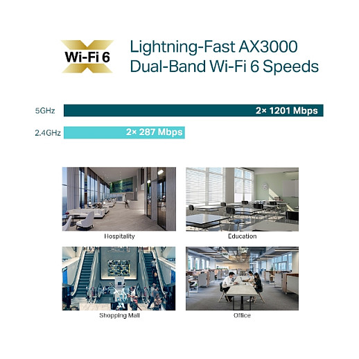 TP-Link AX3000 bežična pristupna točka stropna/zidna-9