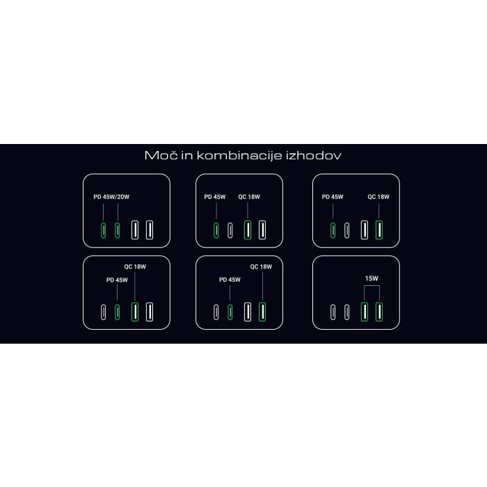 UGREEN DigiNest Cube, 65W, 3x ŠUKO, 2x USB-C, 2x USB-A, 1.8m, crno sivi-10