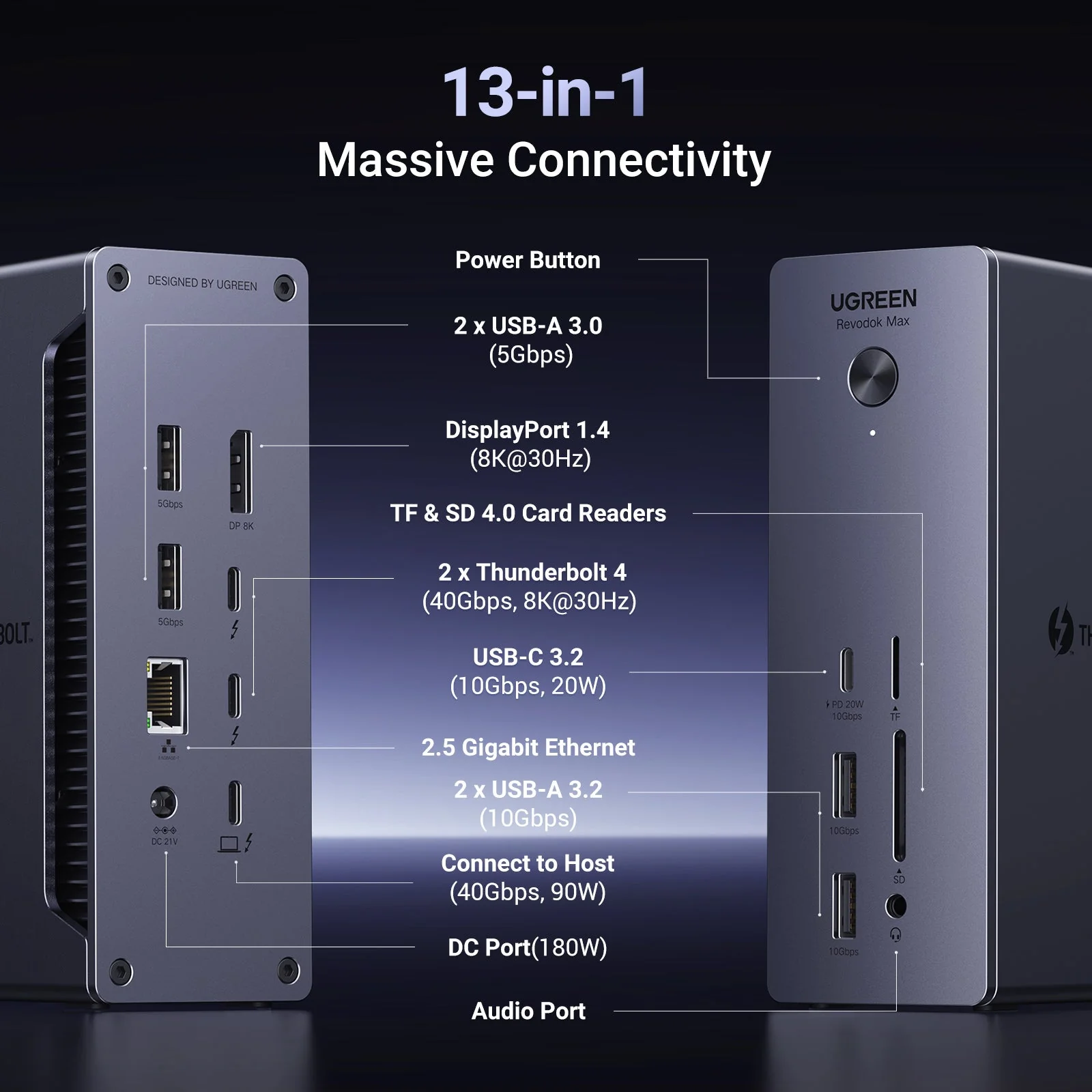 UGREEN Revodok Max 13u1, DisplayPort, Thunderbolt 4, USB-C, RJ45, čitač kartica TF/SD, 3.5mm-17