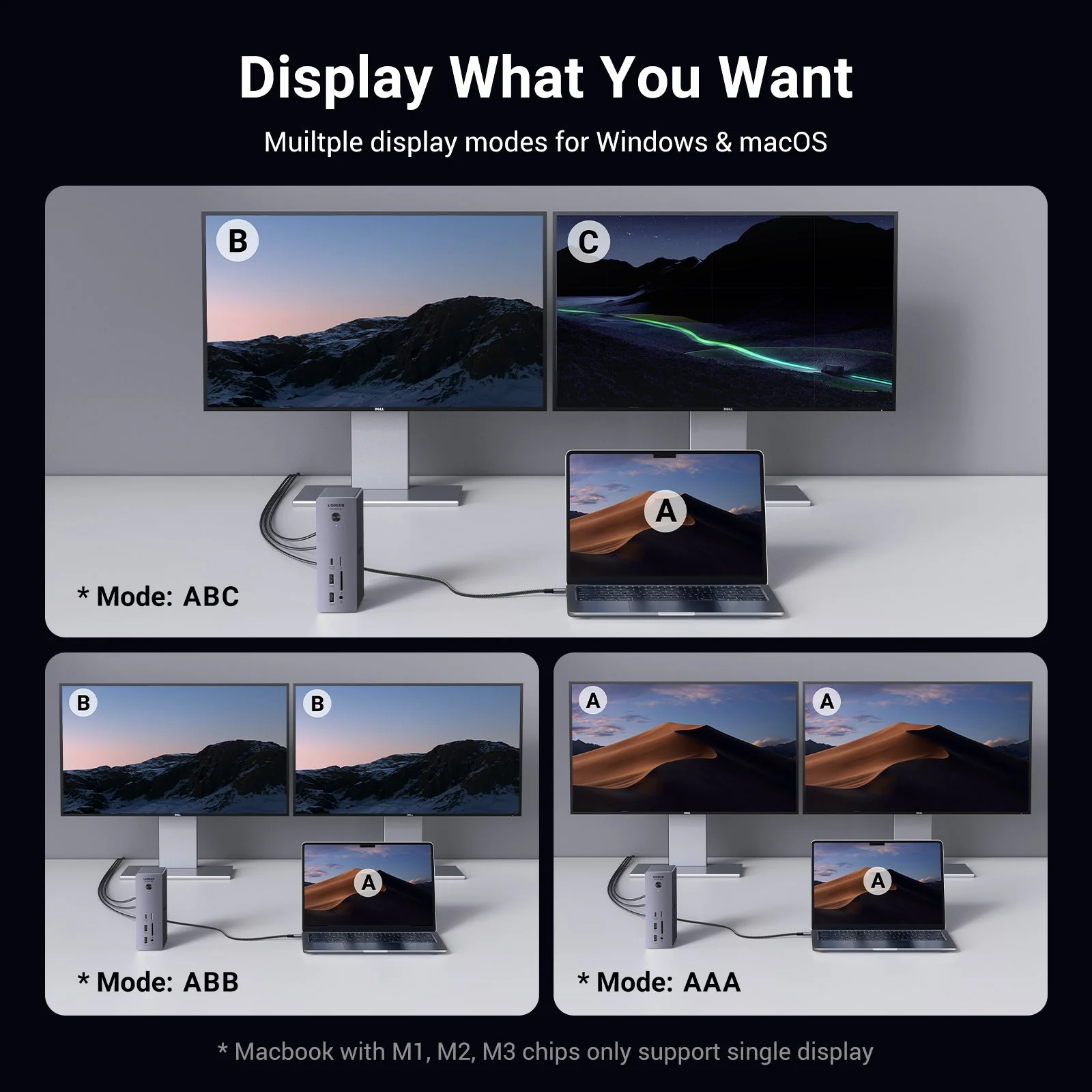 UGREEN Revodok Max 13u1, DisplayPort, Thunderbolt 4, USB-C, RJ45, čitač kartica TF/SD, 3.5mm-6