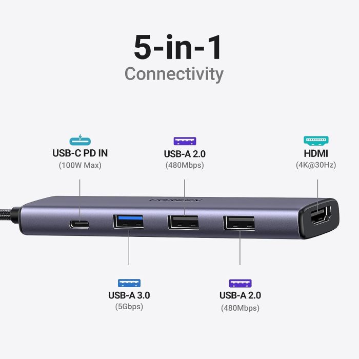 UGREEN USB Hub Revodok 105, USB-C na 3xUSB-A, 100W PD, 4K 30Hz HDMI-1