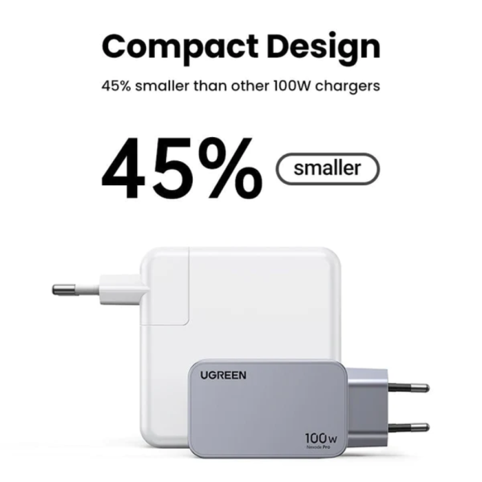 UGREEN Nexode Pro Mini FC, 100W, 2x USB-C, USB-A, USB-C kabel, GaN, sivi-11