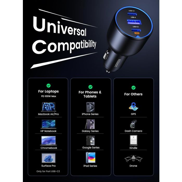 UGREEN auto punjač, 130W, 2x USB-C, USB-A, PD, QC 4.0, sivi-8