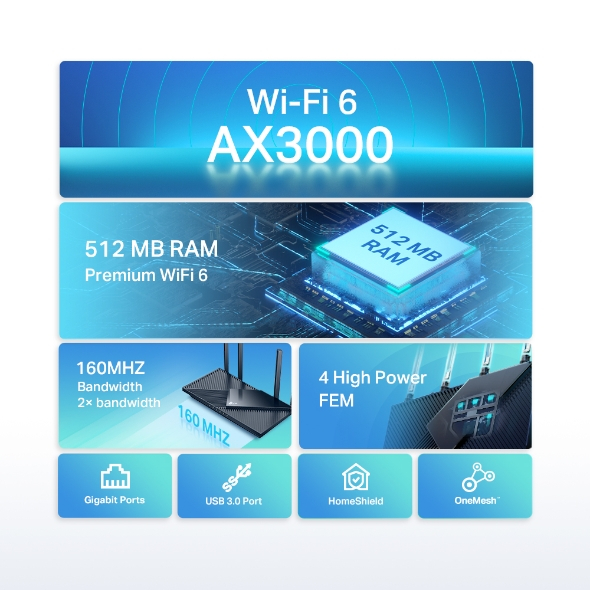 TP-Link AX3000 Archer AX55 bežični usmjerivač (Dual-Band Router Wi-Fi 6) 574Mbps/2402Mbps (2.4GHz/5GHz), 802.11ax/a/b/g/n/ac, 1×G-WAN, 4×G-LAN, USB3.0, 4×fiksne antene-4