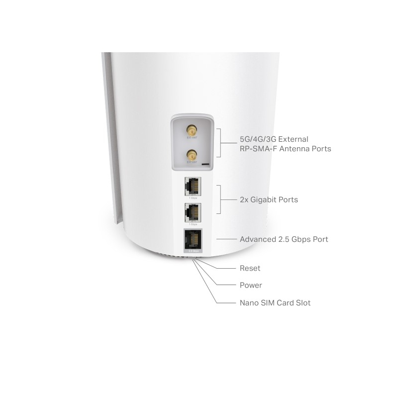 Router TP-LINK AX3000 5G Whole Home Mesh WiFi 6, 574Mbps/2402Mbps (2.4GHz/5GHz)-3