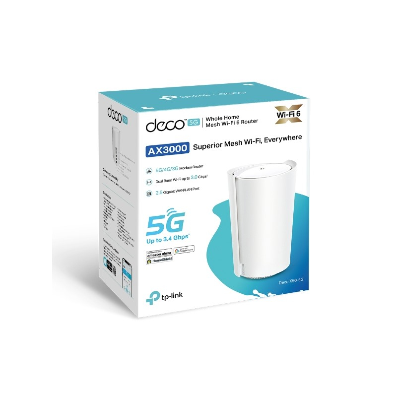 Router TP-LINK AX3000 5G Whole Home Mesh WiFi 6, 574Mbps/2402Mbps (2.4GHz/5GHz)-7