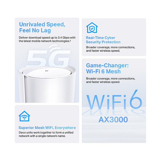 Router TP-LINK AX3000 5G Whole Home Mesh WiFi 6, 574Mbps/2402Mbps (2.4GHz/5GHz)-11
