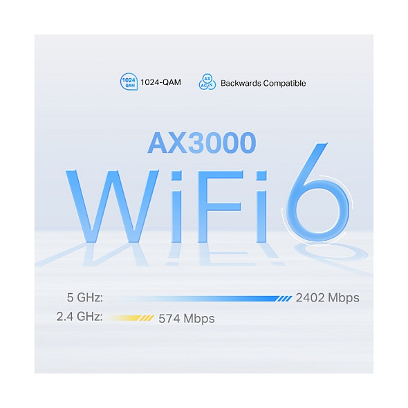 Router TP-LINK AX3000 5G Whole Home Mesh WiFi 6, 574Mbps/2402Mbps (2.4GHz/5GHz)-13