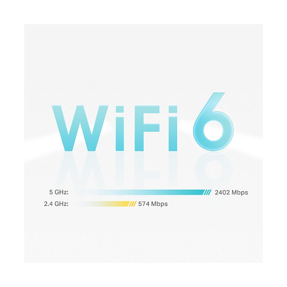 TP-Link AX3000 Deco X50, Dual-Band Mesh Wi-Fi 6, 574Mbps/2402Mbps (2.4GHz/5GHz), 802.11ax/ac/n/a/b/g, 3×G-LAN, Deco App-13