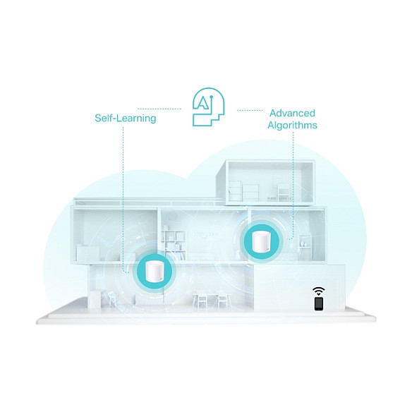 TP-Link AX3000 Deco X50, Dual-Band Mesh Wi-Fi 6, 574Mbps/2402Mbps (2.4GHz/5GHz), 802.11ax/ac/n/a/b/g, 3×G-LAN, Deco App-14