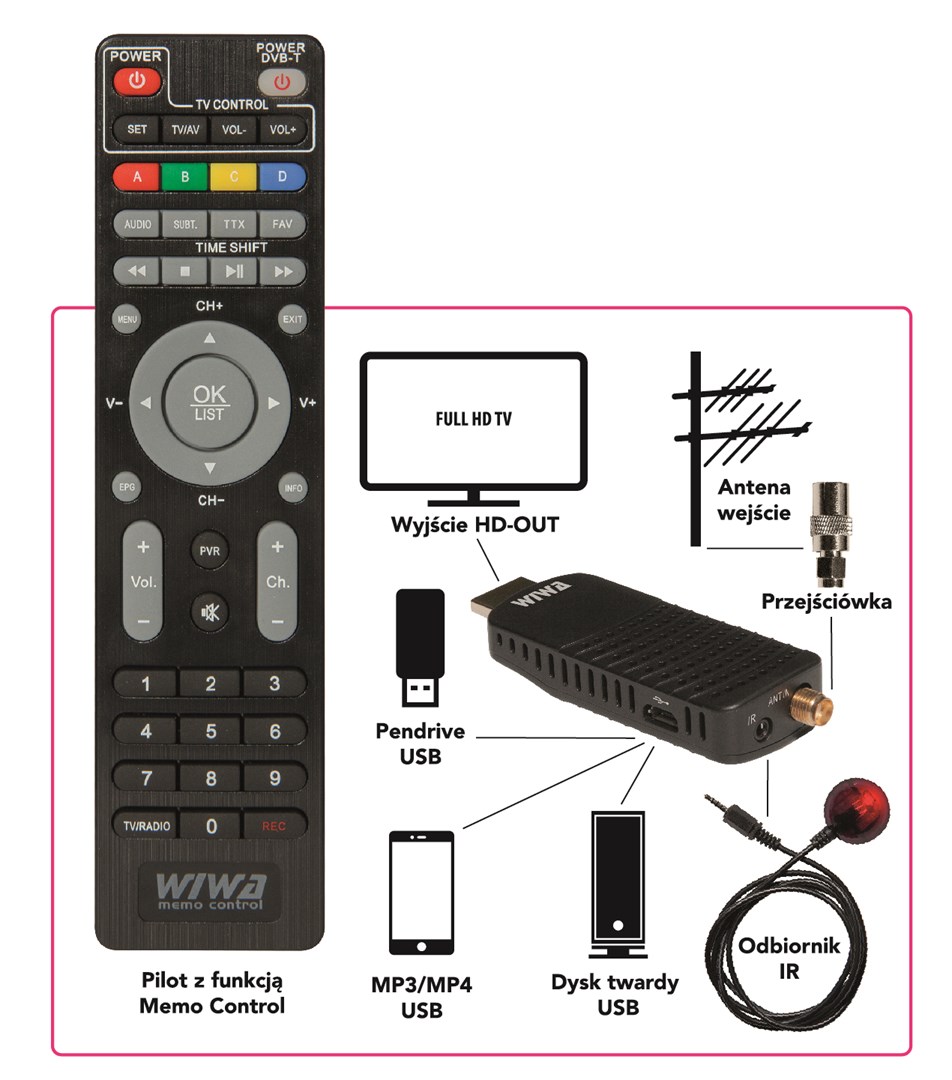 Tuner DVB-T/T2 WIWA H.265 MINI-4
