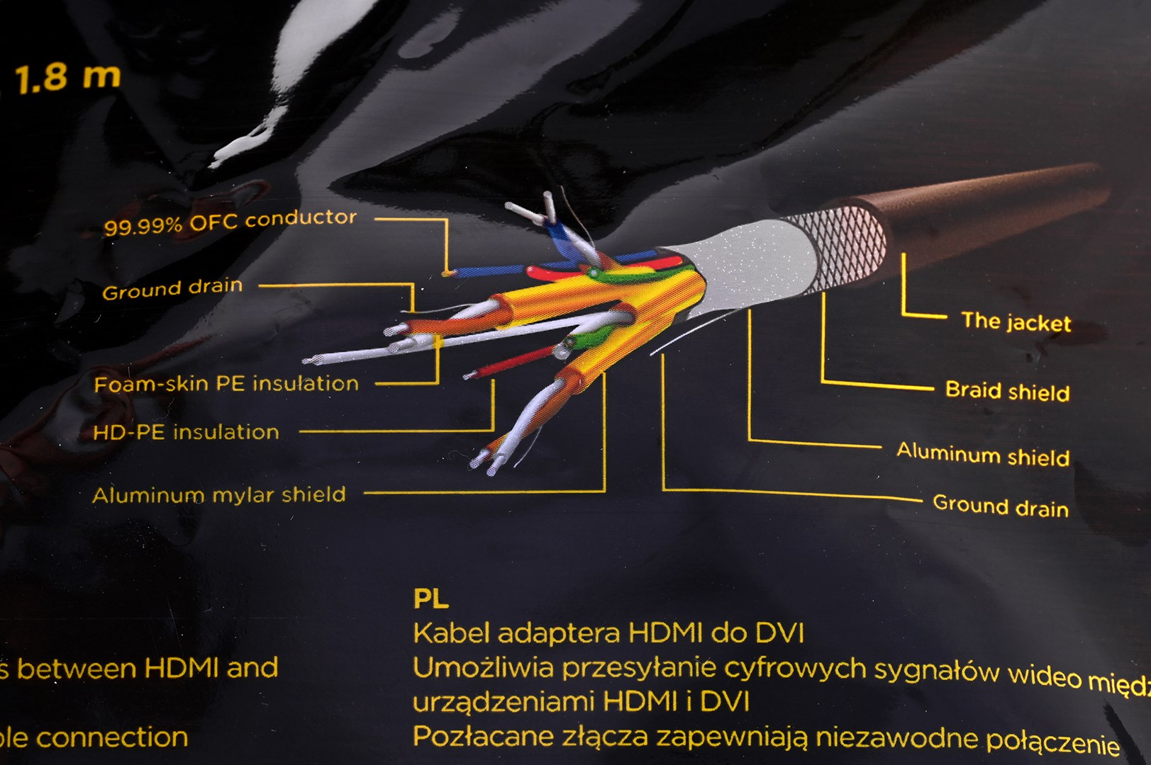 HDMI/DVI kabel GEMBIRD (1.8 m, M/M) crni-3