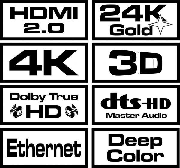 Savio CL-113 HDMI kabel 5 M HDMI tipa A (Standardno) crna, crvena-1